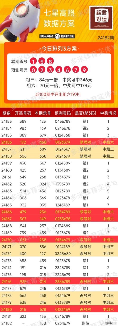 新奥今天晚上开什么:新奥今天晚上开什么号