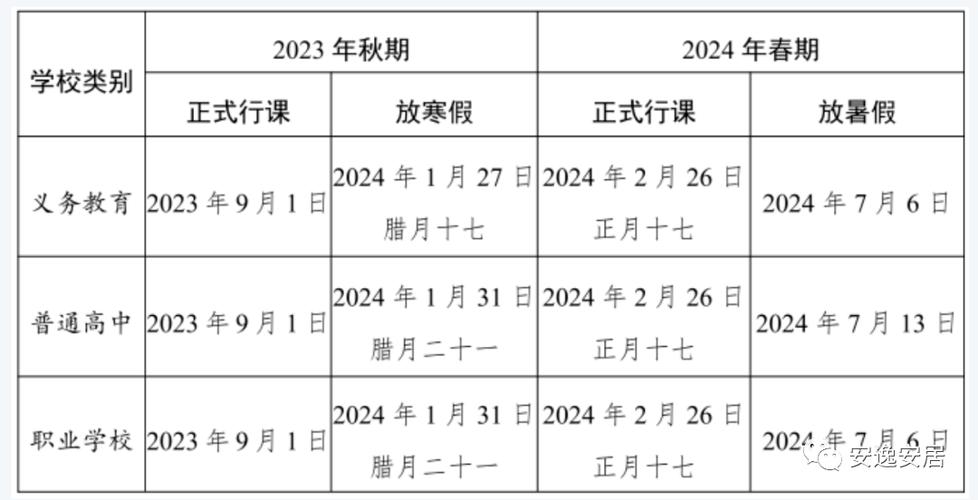 今晚9点30开什么生肖明 2024:今晚9点30开什么生肖明 2025
