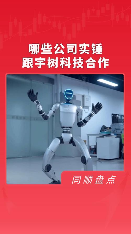 上市公司宣布与宇树科技建立战略合作关系的企业,并已与宇树科技签署了战略合: