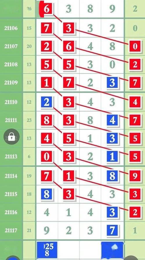 三期内必出二肖:三肖必出三肖一特