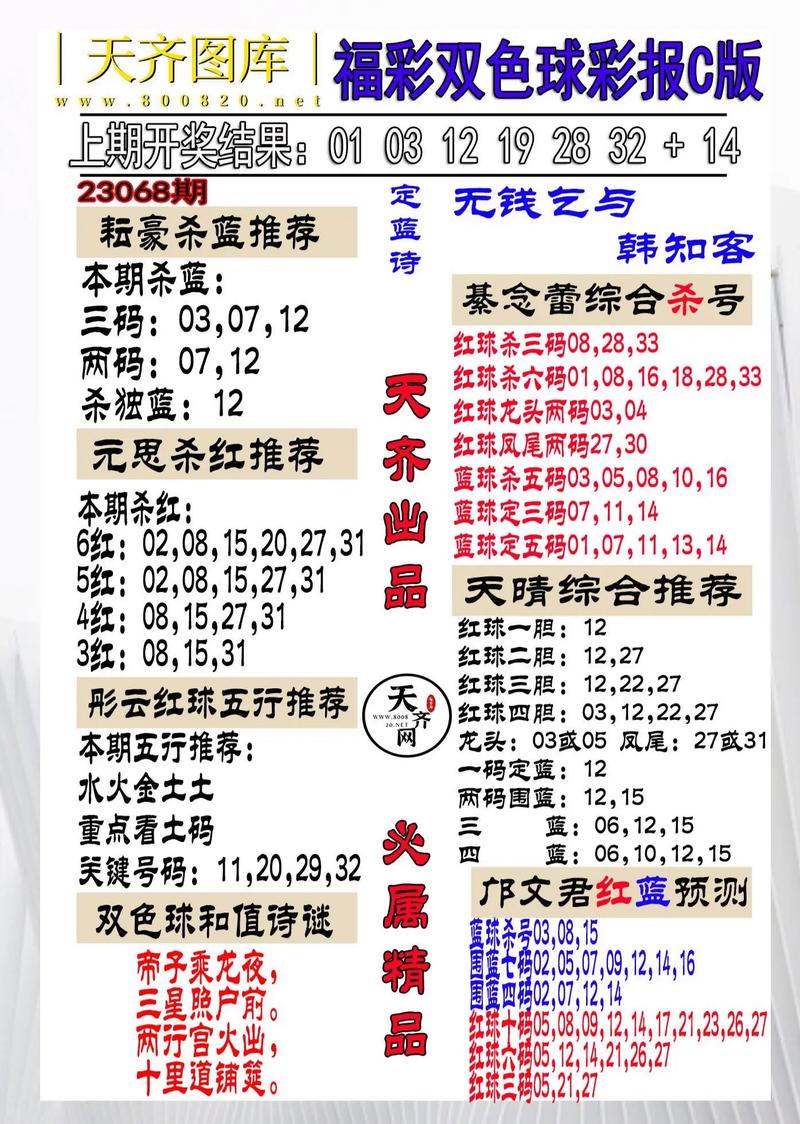 2025年今晚澳门特马号开奖结果:2025年今晚澳门特马号开奖结果查询