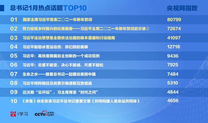 新澳天天彩正版资料大全:新澳天天开彩正版免费大全