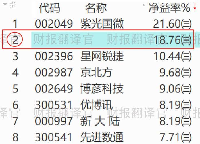 62827澳彩资料查询优势:62827澳彩资料查询优势1怎么查