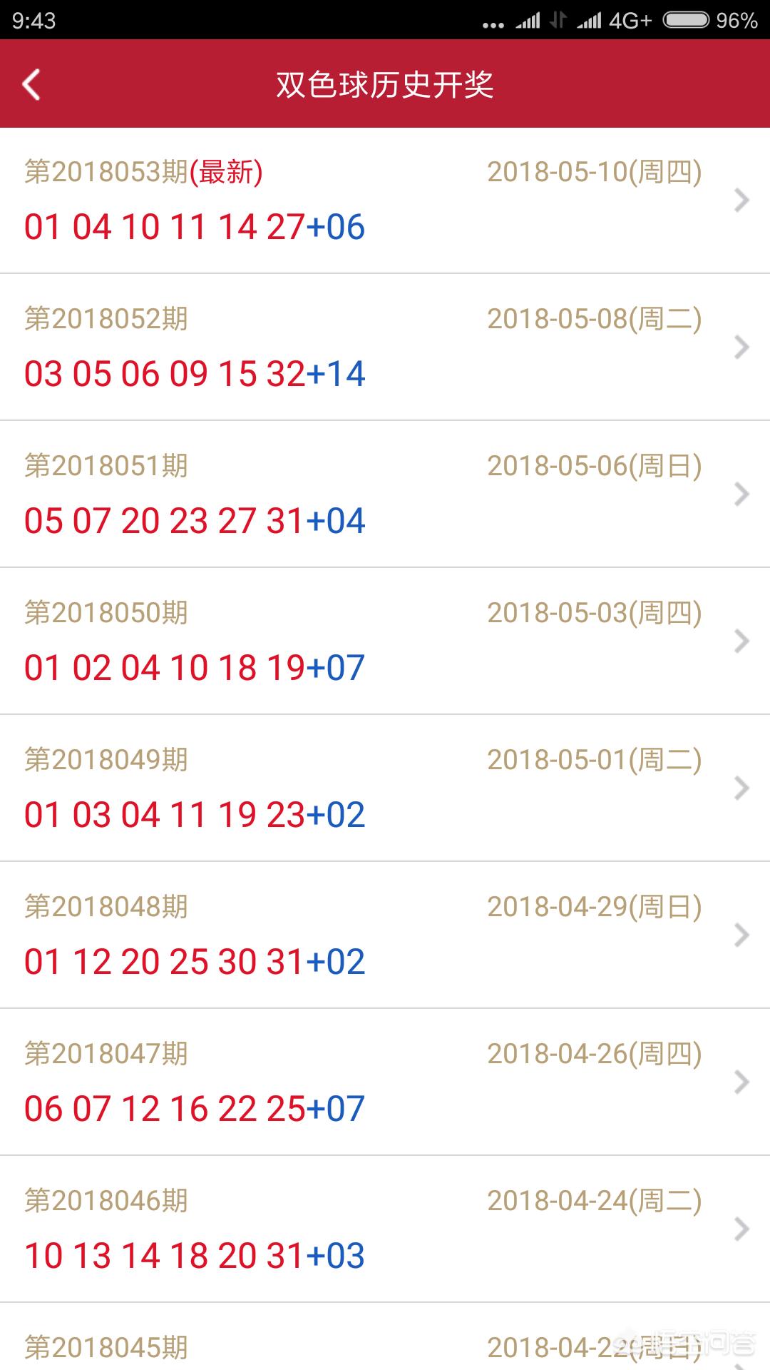 香港彩票热门资料查询:香港慱彩网