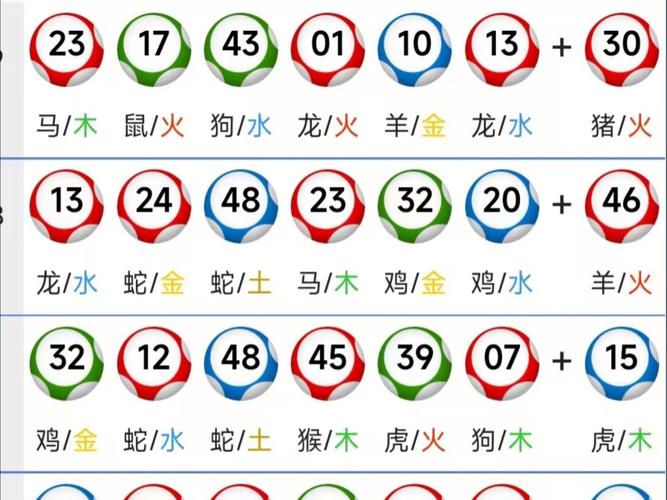 2025澳门特马开奖结果:2025澳门特马开奖结果出来了