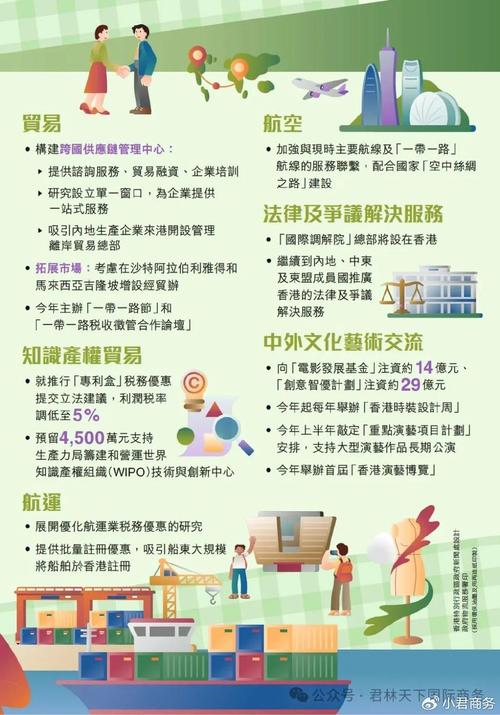 2025年全年资料大全:2025年全年资料大全软件介绍