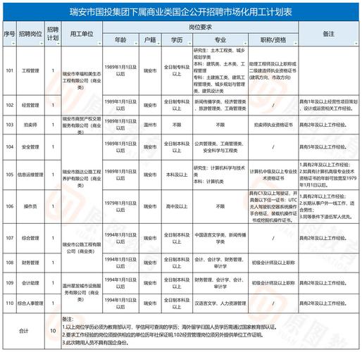 瑞安志电子版2024年最新版:瑞安市志